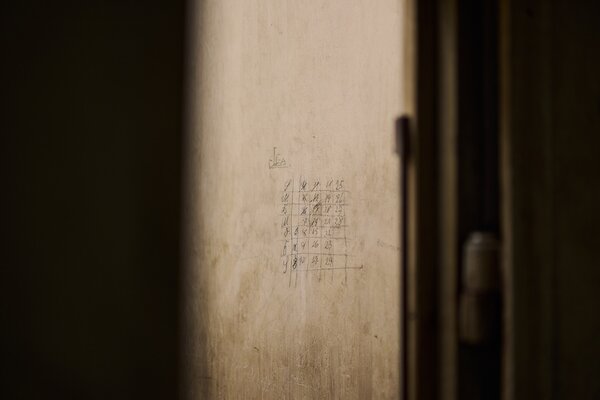 Inschriften an der Wand